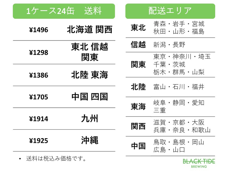 product image grid item