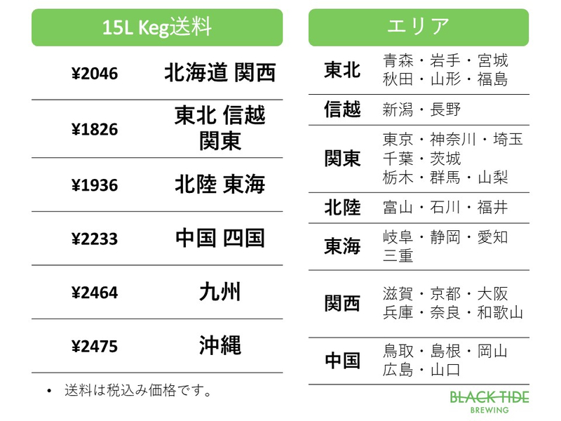 product image grid item