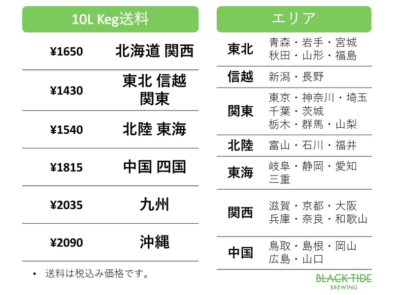 product image grid item