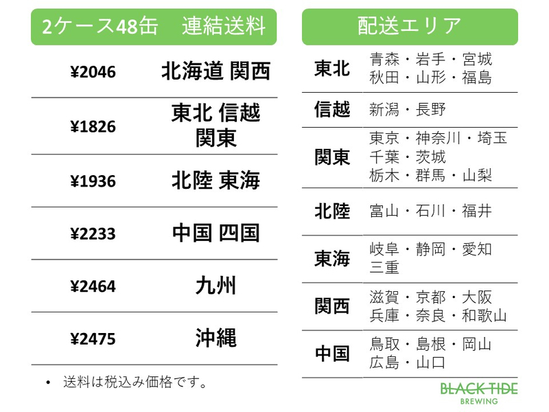 product image grid item