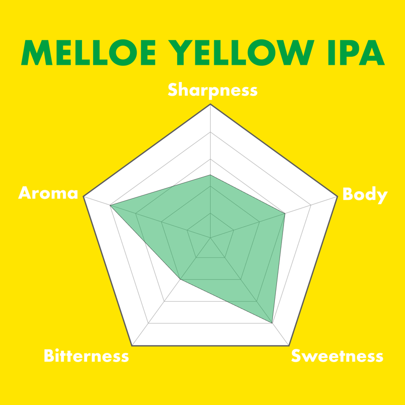 product image grid item