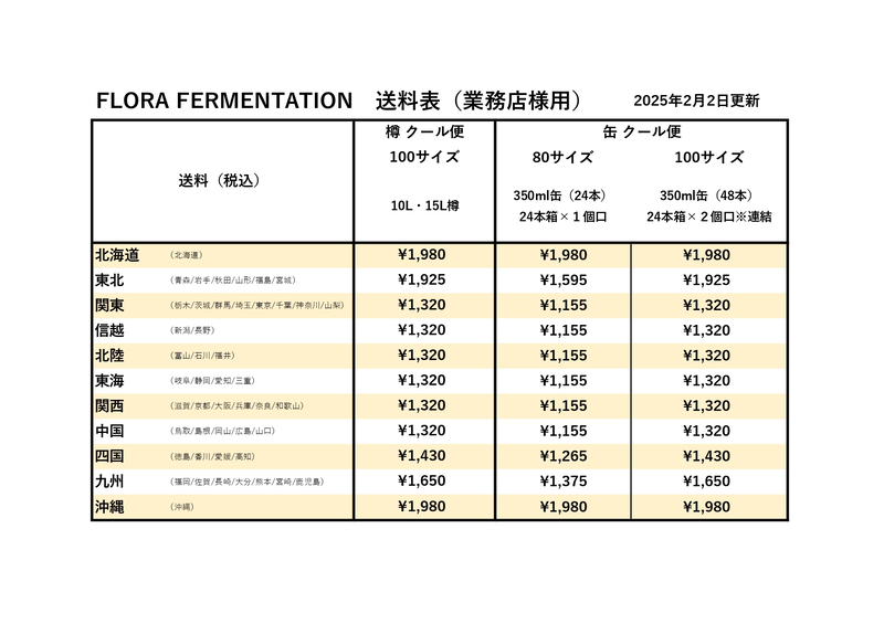 product image grid item