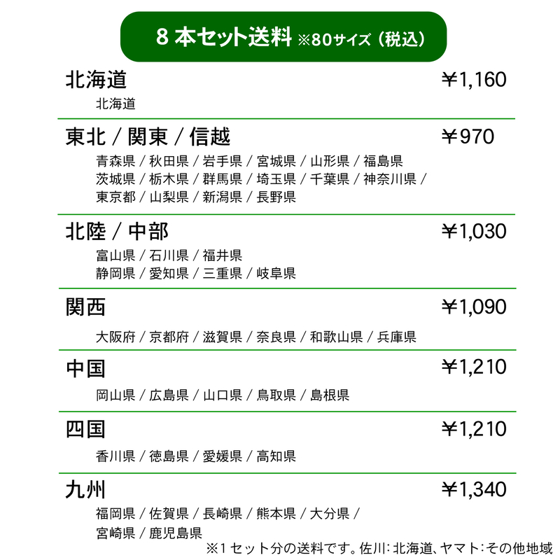 product image grid item