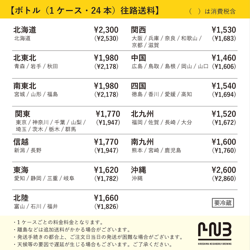product image grid item