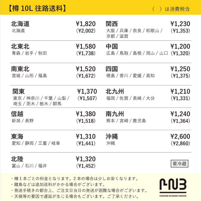 product image grid item