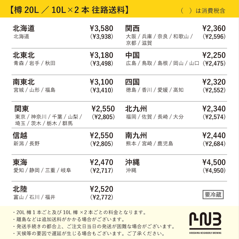 product image grid item