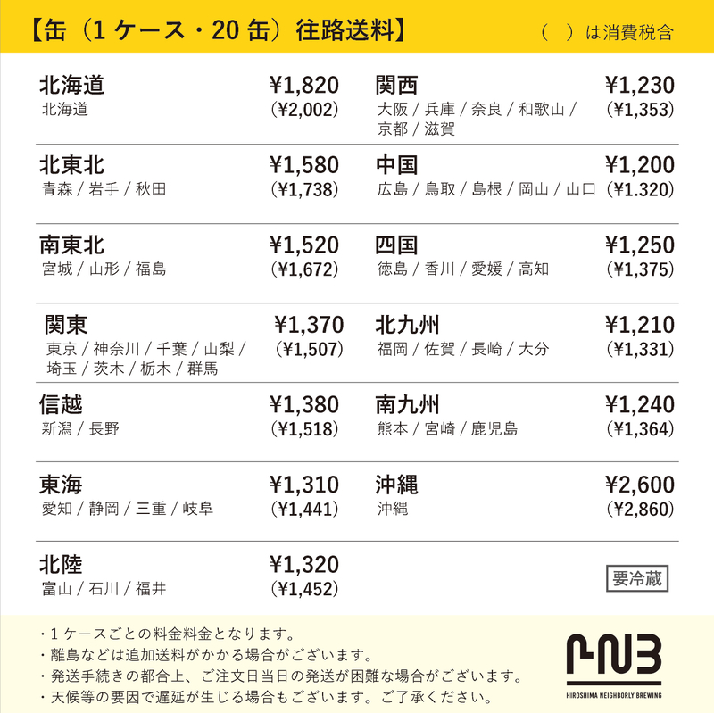 product image grid item