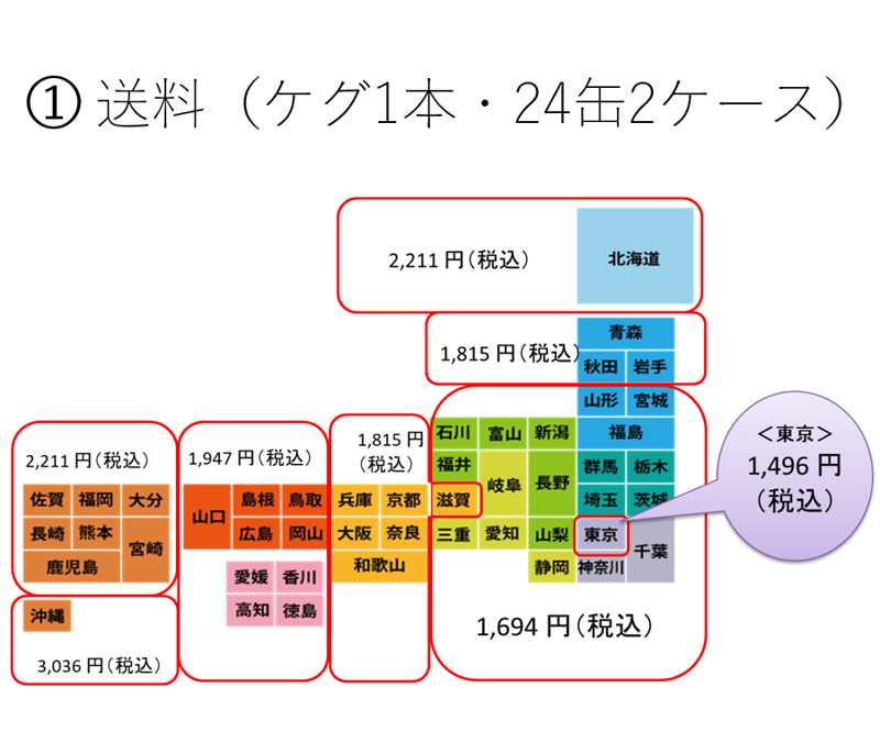 product image grid item