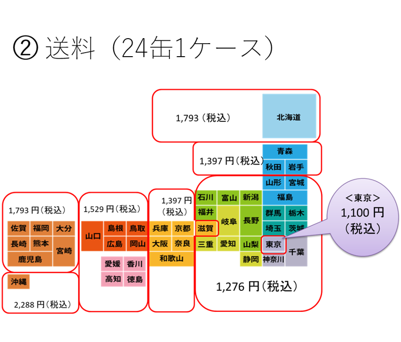 product image grid item