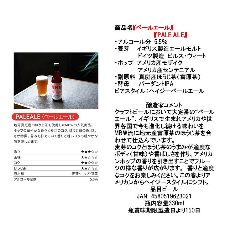 product image grid item