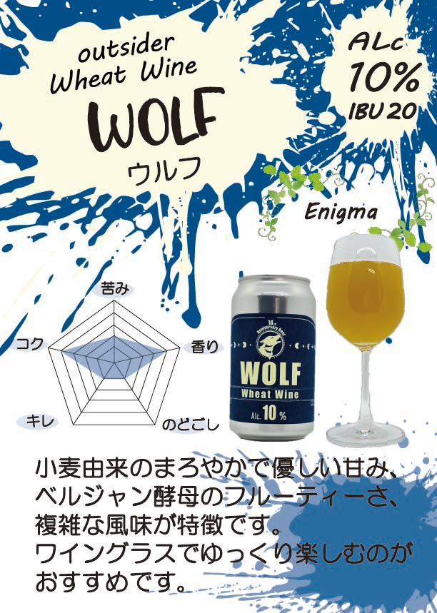 BestBeerJapan EC Platform / 商品詳細 / [Outsider Brewing] 小ロット