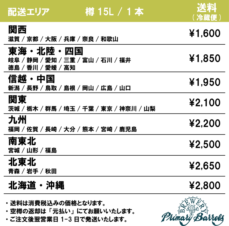 product image grid item