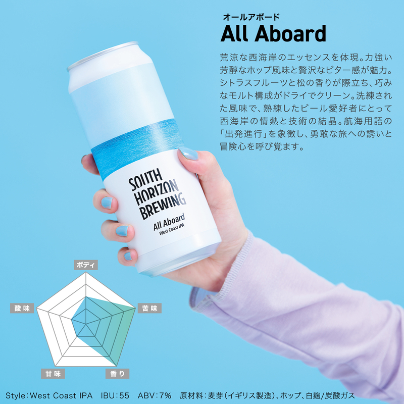 product image grid item