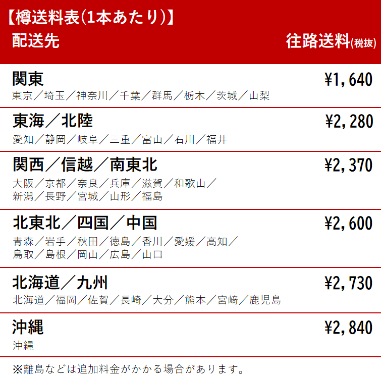 product image grid item