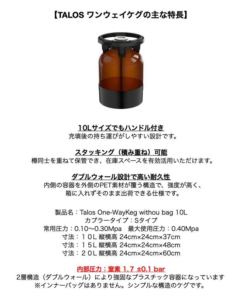 火薬樽　Powder Keg 4枚セット レンタル樽（鏡板 1枚付） 4斗【貸出用】Ceremonial Sake Barrel（72L
