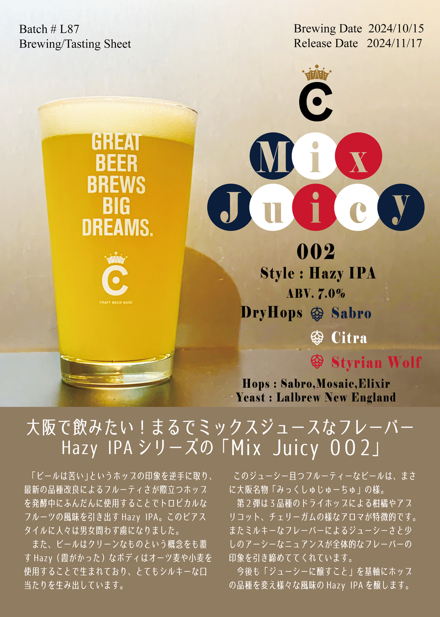CRAFT BEER BASE